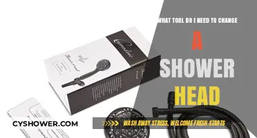 Essential Tools for Effortlessly Replacing Your Shower Head at Home