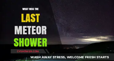 The Last Meteor Shower: A Celestial Spectacle to Remember