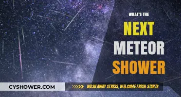 Upcoming Meteor Shower Guide: When and Where to Watch Next