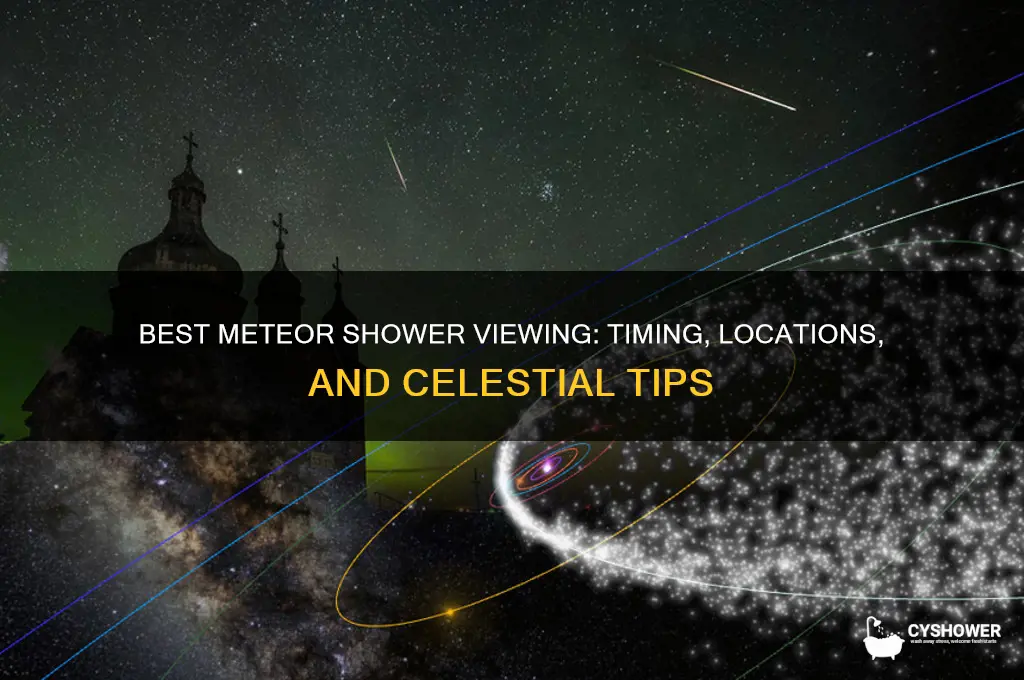when and where to look for meteor shower