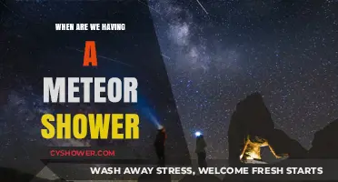 Upcoming Meteor Showers: Dates and Best Viewing Tips for Stargazers