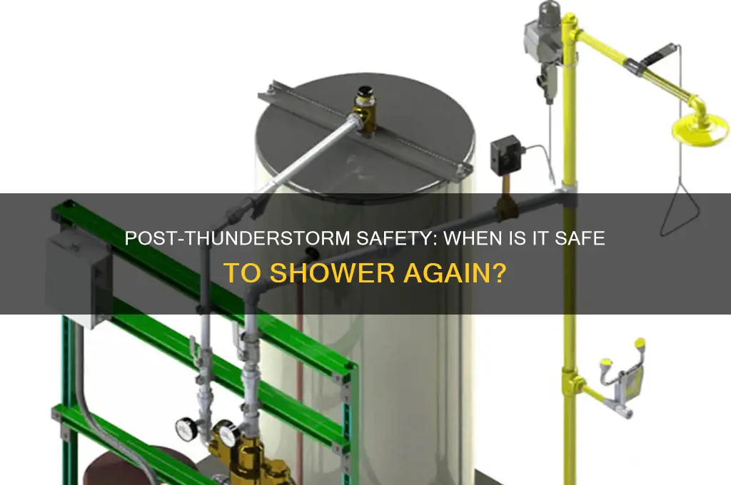 when can you shower after a thunder storm
