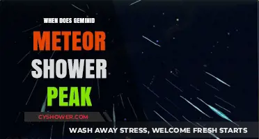 Geminid Meteor Shower Peak: Best Time to Watch Shooting Stars