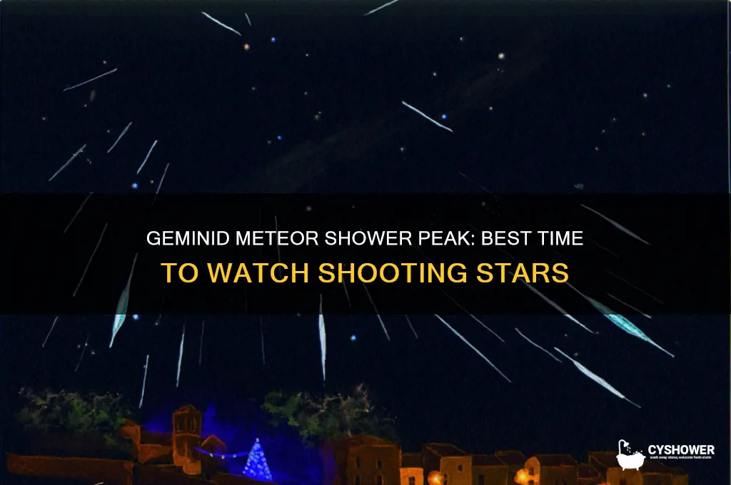 when does geminid meteor shower peak
