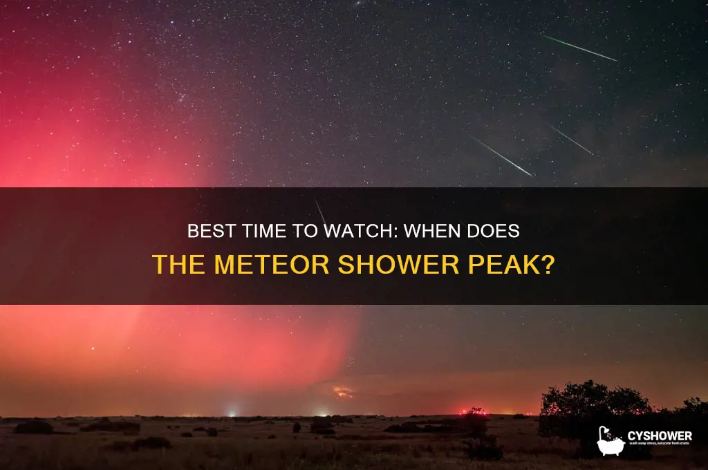 when does meteor shower peak