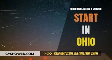 Ohio's Meteor Shower Start Time: A Stargazer's Guide to 2023