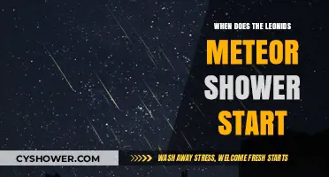 Leonids Meteor Shower Start Date: A Celestial Spectacle Begins