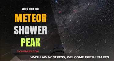 Meteor Shower Peak: Best Time to Watch Shooting Stars
