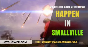 Smallville's Second Meteor Shower: Date, Time, and Viewing Tips