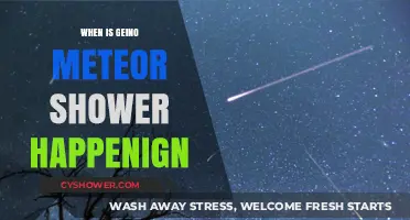 When to Watch the Geino Meteor Shower: Dates and Tips