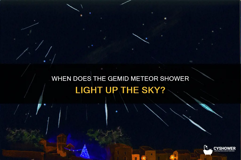 when is gemid meteor shower happenign