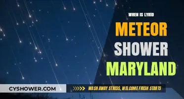 Lyrid Meteor Shower Maryland: Dates, Viewing Tips, and Best Spots
