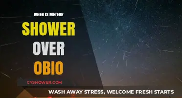 When to Watch the Meteor Shower Over Obio: A Guide