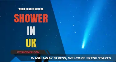 Upcoming UK Meteor Shower Dates: Mark Your Calendar for Stargazing