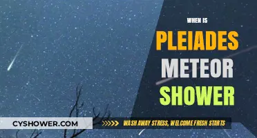 Pleiades Meteor Shower: Dates, Viewing Tips, and Celestial Wonders