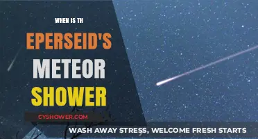 When to Watch the Perseid's Meteor Shower: A Celestial Guide