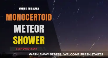 Alpha Monocerotid Meteor Shower: Dates, Peaks, and Viewing Tips