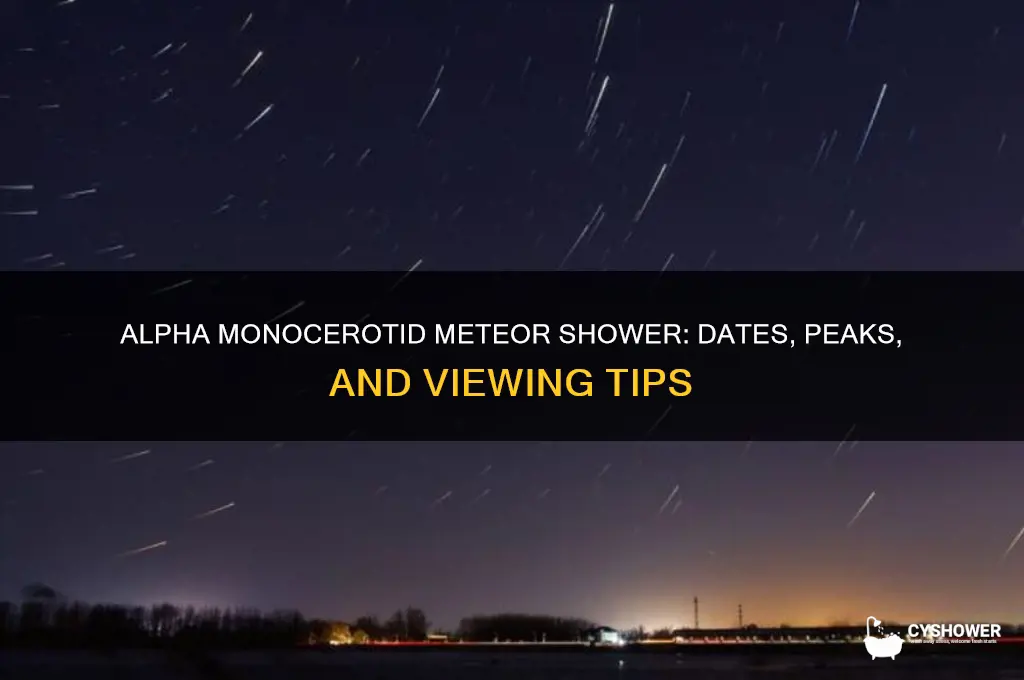 when is the alpha monocertoid meteor shower