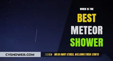 Best Meteor Showers: Peak Dates and Viewing Tips for Stargazers