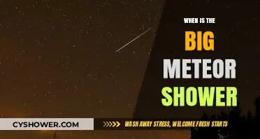 Mark Your Calendar: When to Watch the Big Meteor Shower