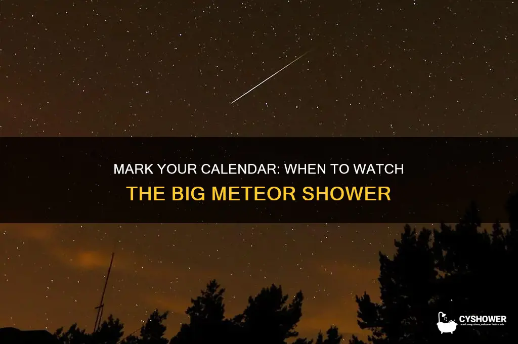when is the big meteor shower