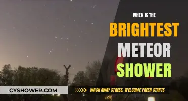 Brightest Meteor Shower: Peak Dates and Viewing Tips for Stargazers