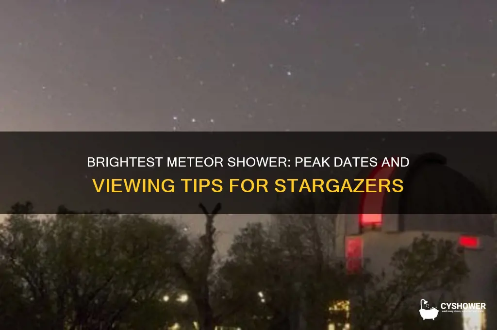 when is the brightest meteor shower