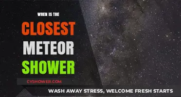 Upcoming Meteor Shower Dates: Mark Your Calendar for Celestial Fireworks