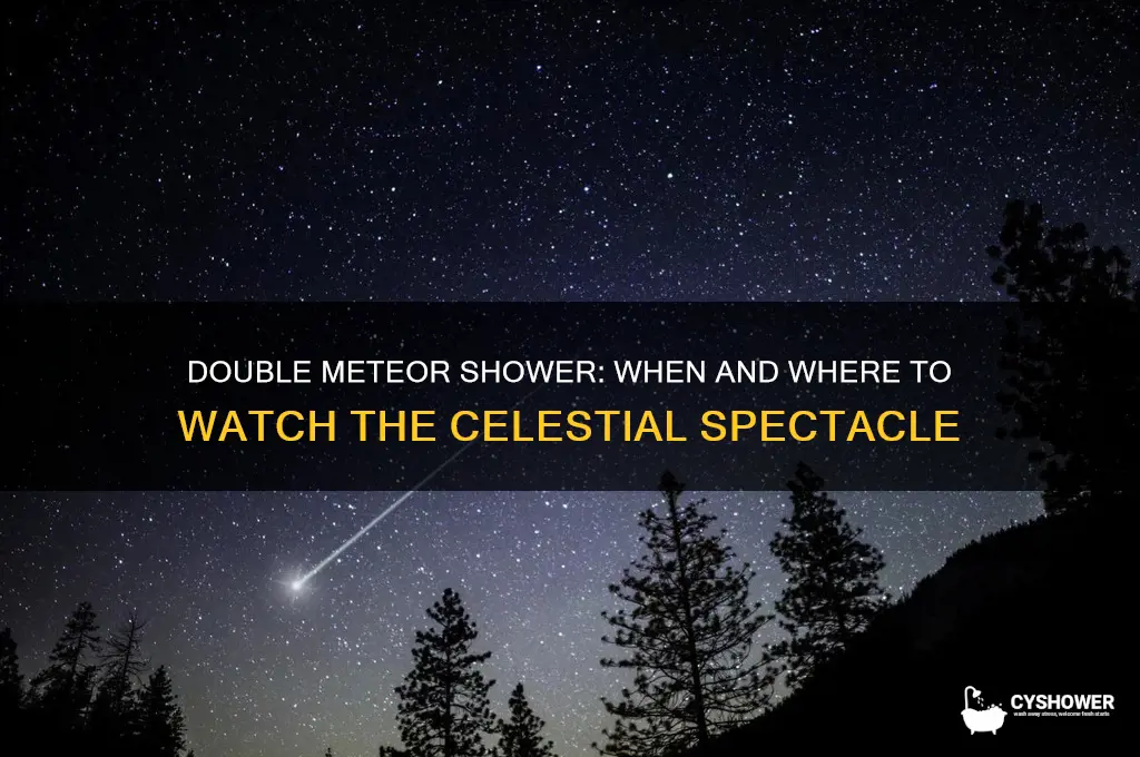 when is the double meteor shower