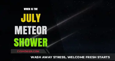 July Meteor Shower: Dates, Best Viewing Tips, and Celestial Highlights