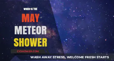 May Meteor Shower: Dates, Best Viewing Tips, and Highlights