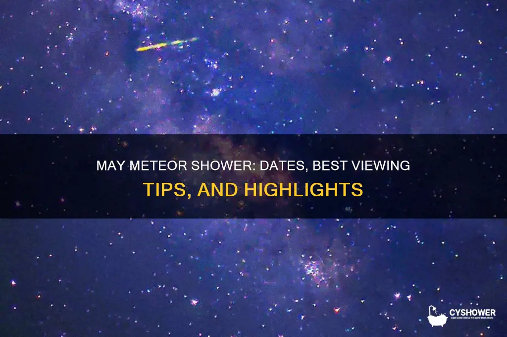when is the may meteor shower