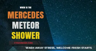 Mercedes Meteor Shower: When and Where to Watch the Celestial Event