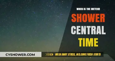 Central Time Meteor Shower: Peak Viewing Dates and Tips