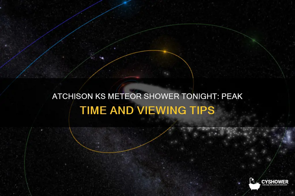 when is the meteor shower tonight in atchison ks