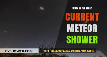 Catch the Latest Meteor Shower: Dates and Viewing Tips