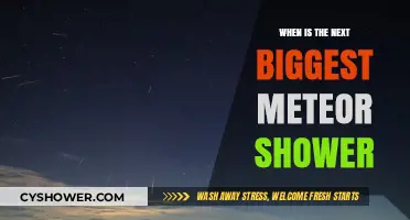 Mark Your Calendars: The Next Spectacular Meteor Shower Awaits