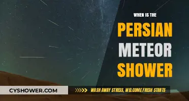 Persian Meteor Shower: Dates, Best Viewing Tips, and Celestial Insights