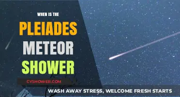Pleiades Meteor Shower: Dates, Viewing Tips, and Celestial Wonders