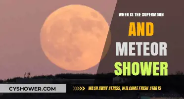 Supermoon Meets Meteor Shower: Celestial Spectacle Dates and Viewing Tips