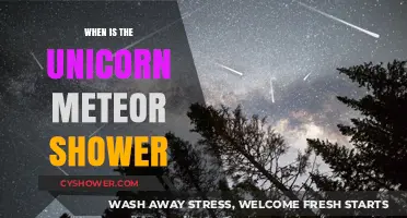 Unicorn Meteor Shower: When and How to Spot This Magical Event