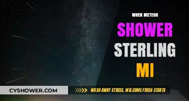 Sterling, MI Meteor Shower Guide: Dates, Viewing Tips, and Best Spots