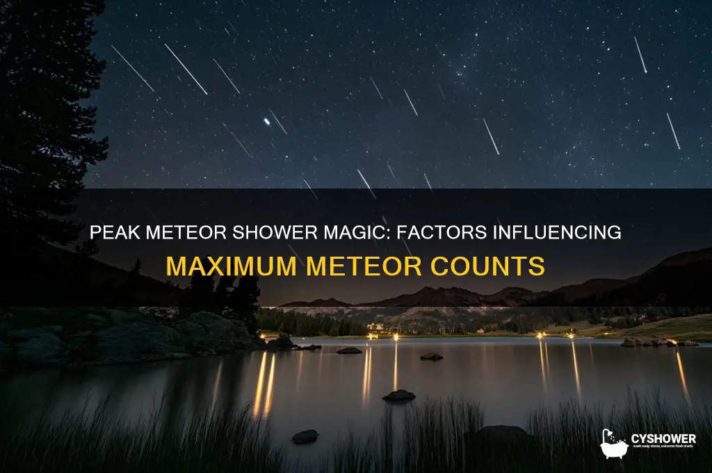 when might a meteor shower produce the most meteors