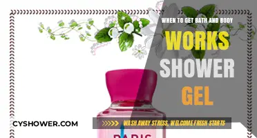 Best Times to Buy Bath & Body Works Shower Gel: Smart Shopping Tips