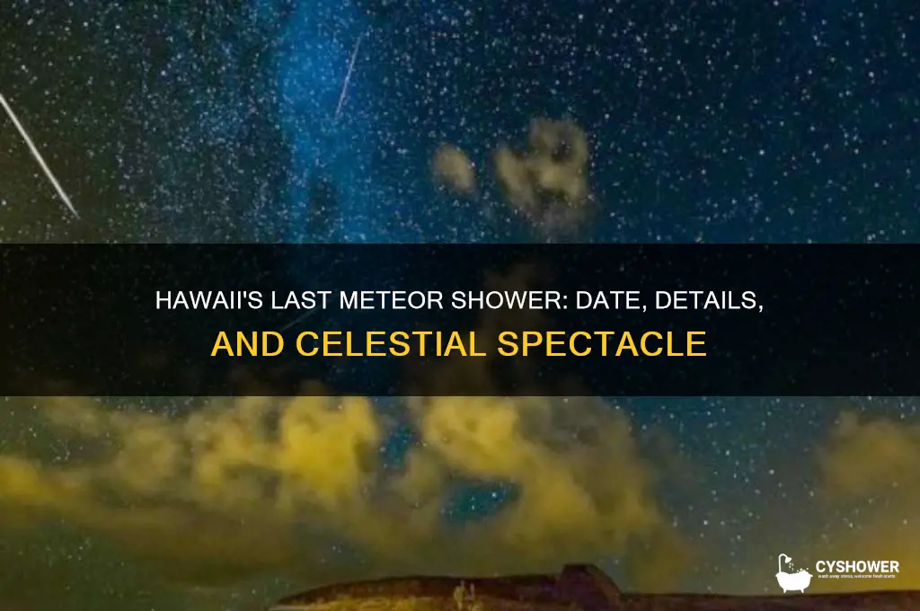 when was hawaii