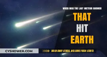 Earth's Most Recent Meteor Shower: A Celestial Spectacle Revisited