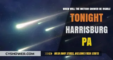 Harrisburg PA Meteor Shower Visibility Guide: Tonight's Celestial Display