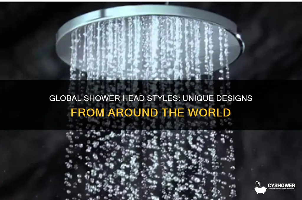 where are shower heads in other parts of the world