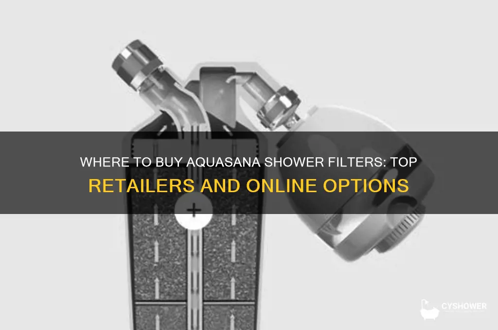 where can i get aquasana filter for shower
