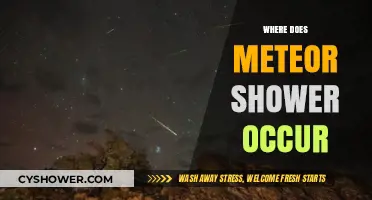 Exploring the Celestial Stage: Where Meteor Showers Light Up the Sky